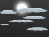 Weather Icon Cloudy Night